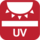 UV ellenállás