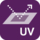 UV lakkozás